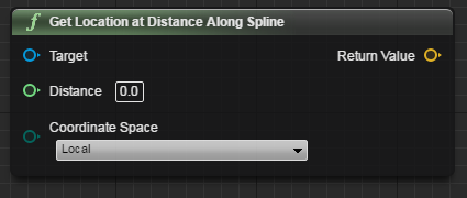 Get Location at Distance Along Spline node